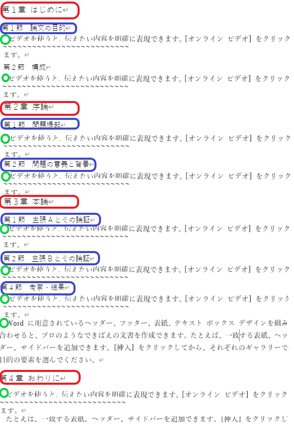 章タイトルとアウトライン ライティング実習1a 6組