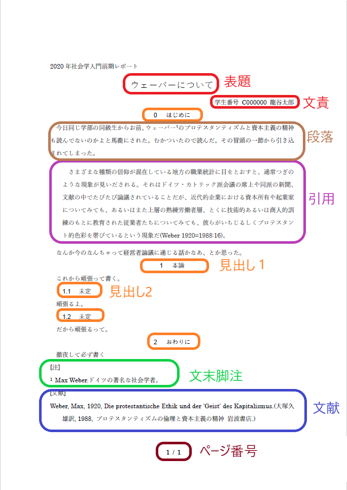 論文用テンプレートを作る ライティング実習2b 12組